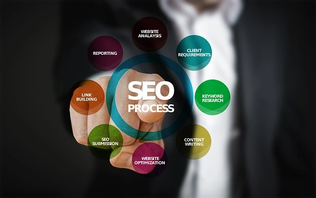Voice Search Trends 2025